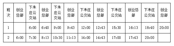 好消息市区一批公交线路有序恢复,这些公交线路恢复运营