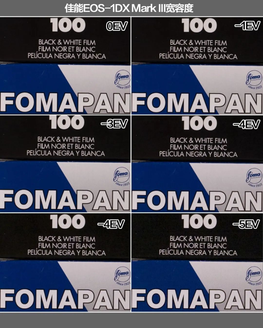 佳能最强eos10bit视频机,佳能eos-1dxmarkiii