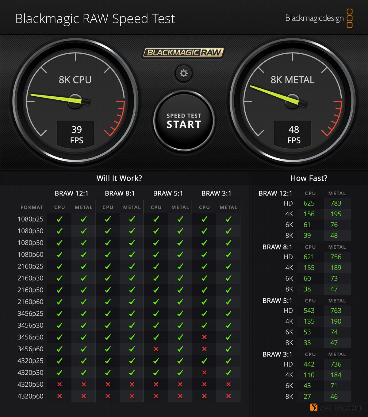 19款macbookpro和20款macbookpro,苹果applemacbookpro15寸17款双系统吗