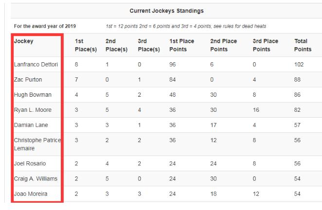 全球各地隔离政策,各国对居家隔离的态度