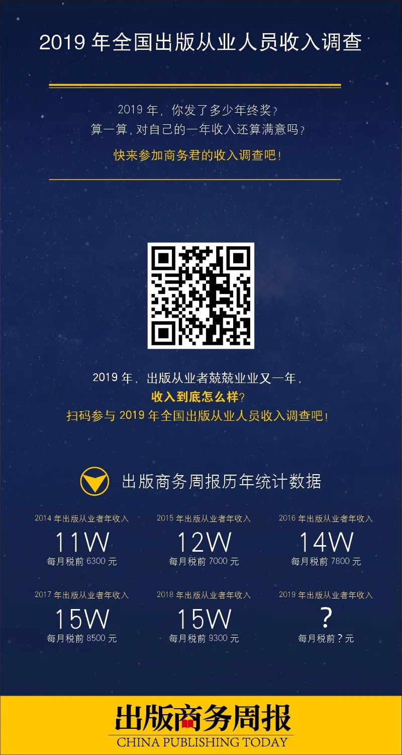 好的书名真的很重要,如何起个好书名