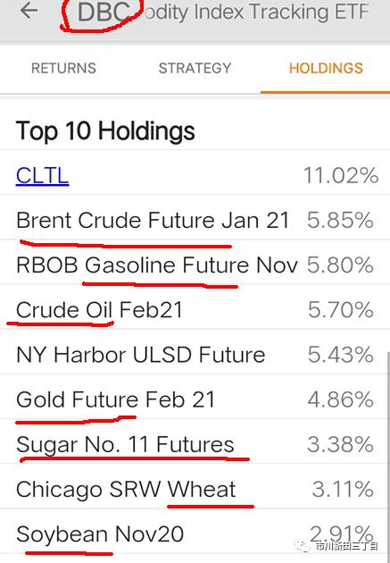 加拿大元兑换人民币汇率历史最高 (加元汇率与大宗商品价格的相关性)