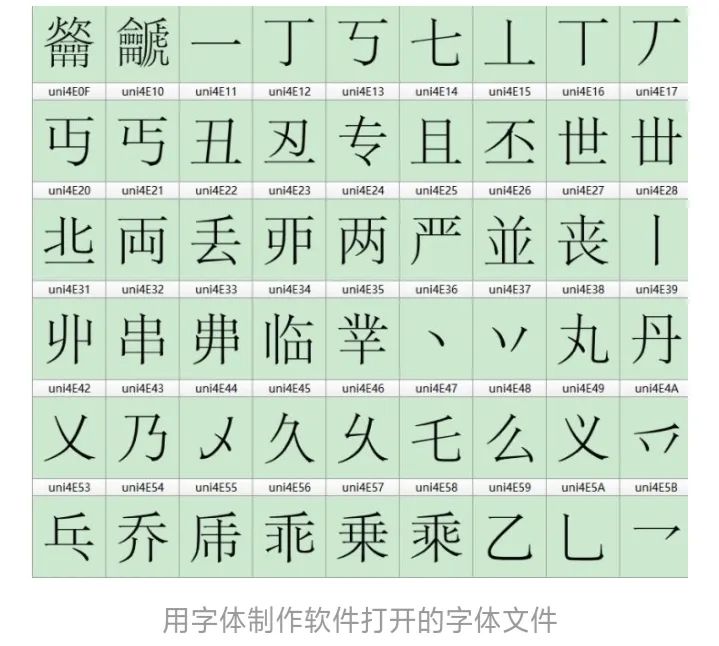 身份证地上地名和现行名字不一致,身份证号能显示出哪个镇的吗