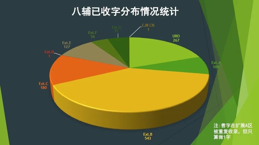 身份证地上地名和现行名字不一致,身份证号能显示出哪个镇的吗