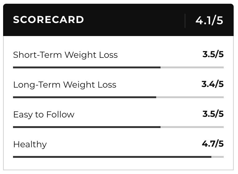 纯天然绿色素食吃出健康,如何让素食更有味道且营养丰富