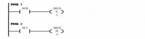 plc小车自动往返控制电路,plc控制星三角启动电路接线图