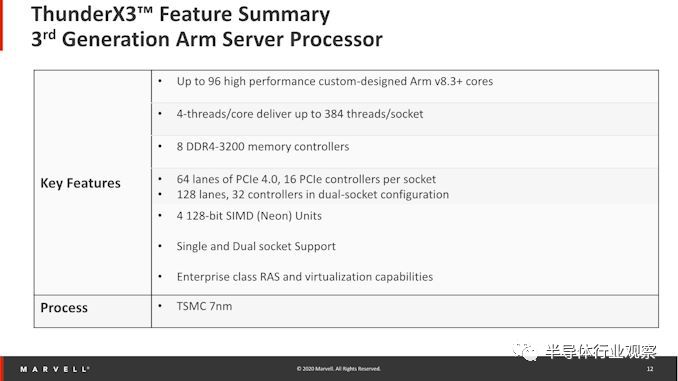 arm服务器芯片新公司,arm服务器芯片是什么