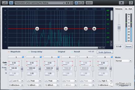 车上声音均衡器如何调整效果最好,均衡器怎么调才能让声音变大