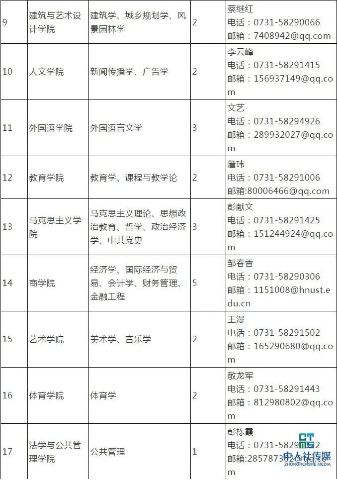 湖南护士招聘2021公立医院招聘,湖南石门护士招聘网最新招聘