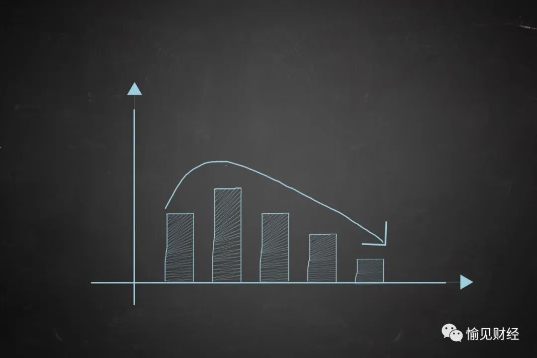 「深度」疫情之下的信用卡困境:催收“肌无力”、舆论给压力,收入降、不良起|愉见财经
