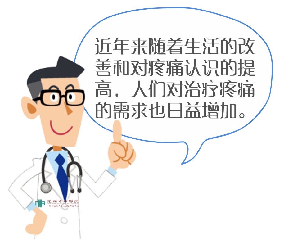 【谈骨论筋】疼痛骨科，中西医结合治疗骨科疼痛的新锐力量