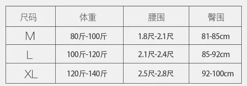 女人的*裤内**,往往暴露出这些问题