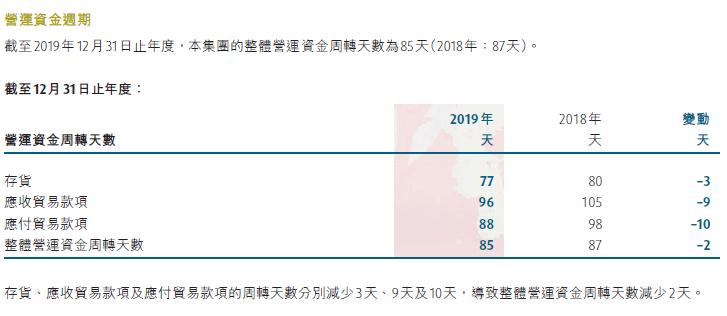 特步半年赚了4亿,新纪录特步营收首次破百亿