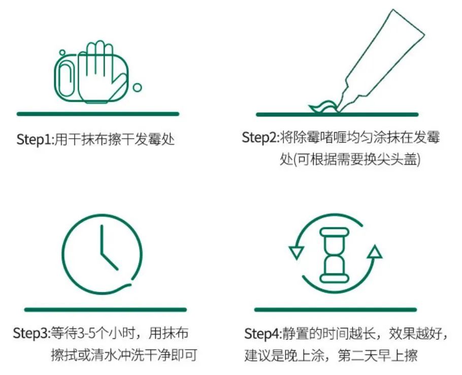 回南天霉菌感染,回南天霉菌怎么消