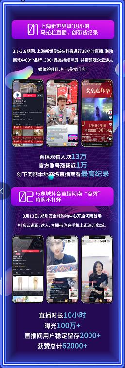 各行各业纷纷进入直播带货潮,农民如何实现抖音直播带货农产品