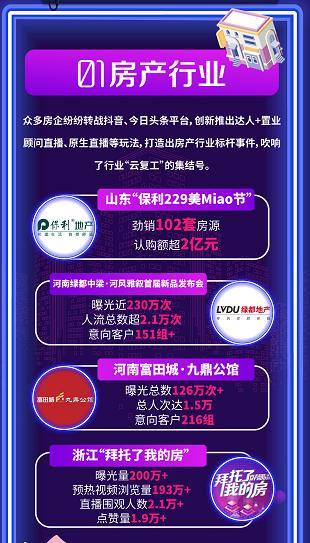 各行各业纷纷进入直播带货潮,农民如何实现抖音直播带货农产品