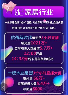 各行各业纷纷进入直播带货潮,农民如何实现抖音直播带货农产品