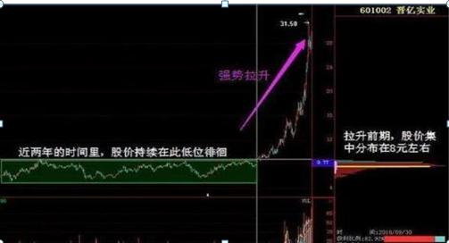 北大女博士回应炒股,北大女博士今日新闻