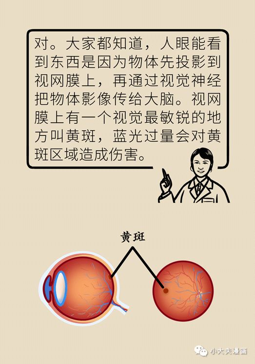 孩子上网课如何保护视力科普,孩子上网课伤眼防蓝光眼镜靠谱吗