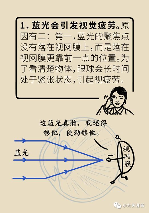 孩子上网课如何保护视力科普,孩子上网课伤眼防蓝光眼镜靠谱吗