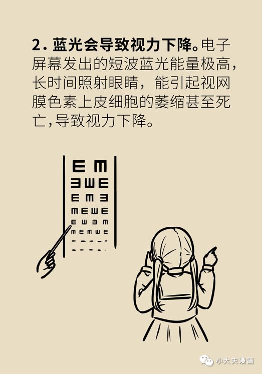 孩子上网课如何保护视力科普,孩子上网课伤眼防蓝光眼镜靠谱吗