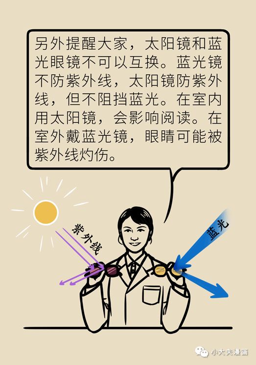 孩子上网课如何保护视力科普,孩子上网课伤眼防蓝光眼镜靠谱吗