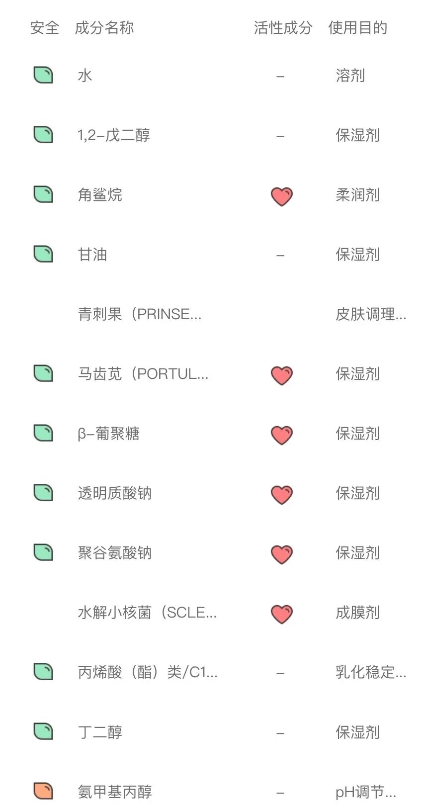 哪些平价又好用的国货,推荐便宜又好用的国货