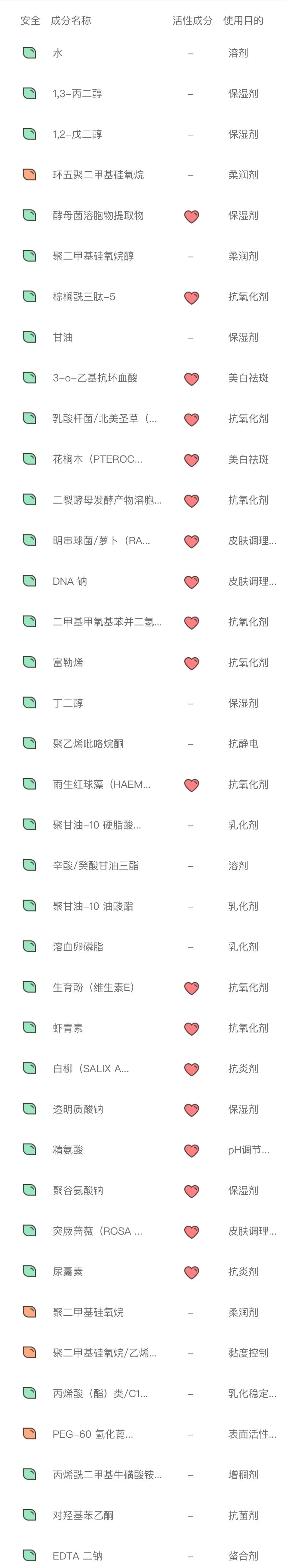 哪些平价又好用的国货,推荐便宜又好用的国货