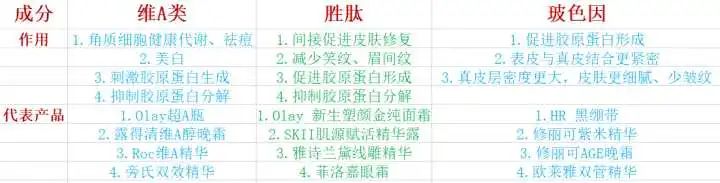 去除鼻子黑头视频大全,如何去除鼻子上的黑头12岁孩子