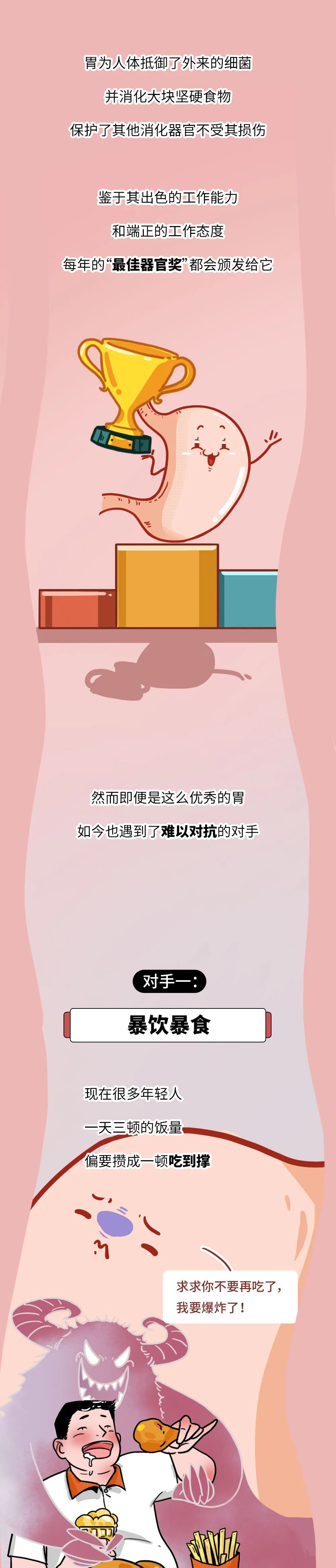 漫画科普：胃，你怎么样了？？？