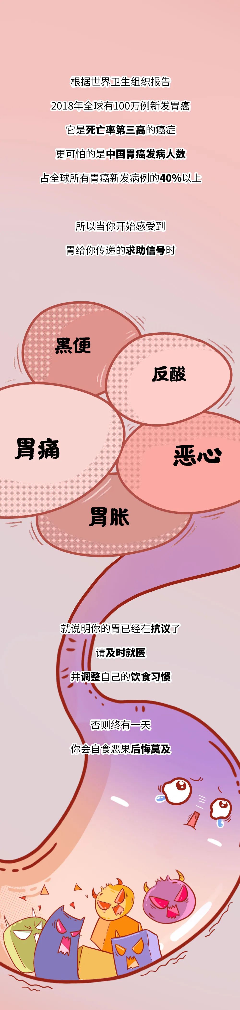 漫画科普:胃,你怎么样了???