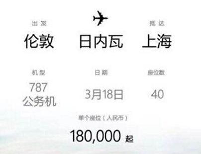 现在包一架飞机居然可以跟订机票一样简单