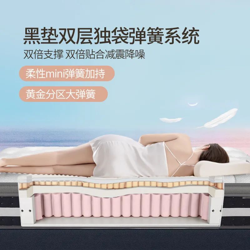 床垫软硬度对腰有什么影响,青少年睡硬板床好还是软床垫好