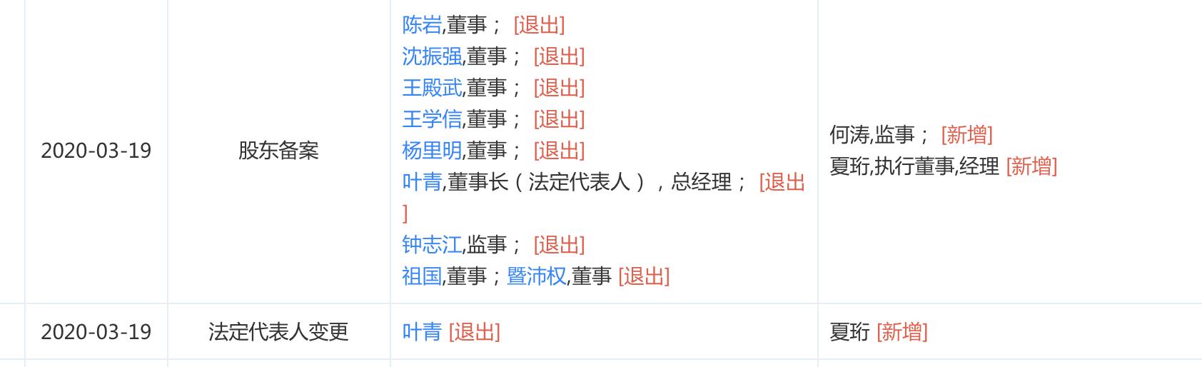小鹏汽车收购福迪100股份,小鹏汽车获广州开发区四十亿融资