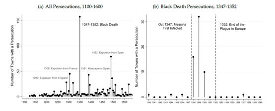 舆论战争的意义,舆论战概念