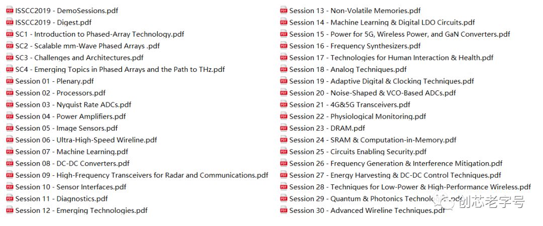 isscc2024什么水平,isscc2024排名