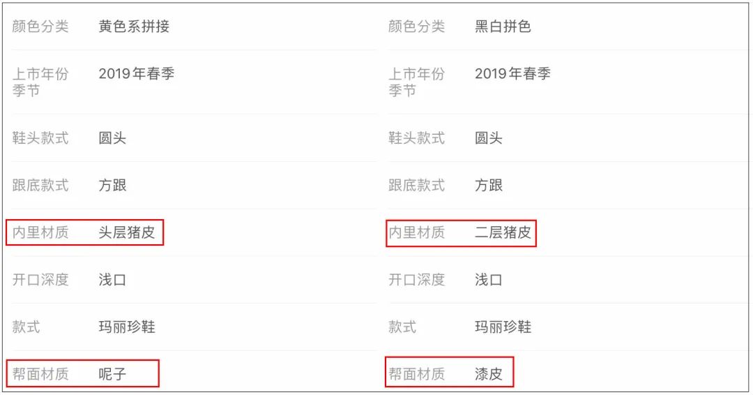 2020年春季最火的3种单鞋谁穿都美,性价比高的春夏单鞋推荐