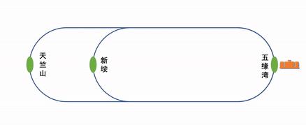 厦门地铁三号线最新运营时间,2023春节厦门地铁运营时间