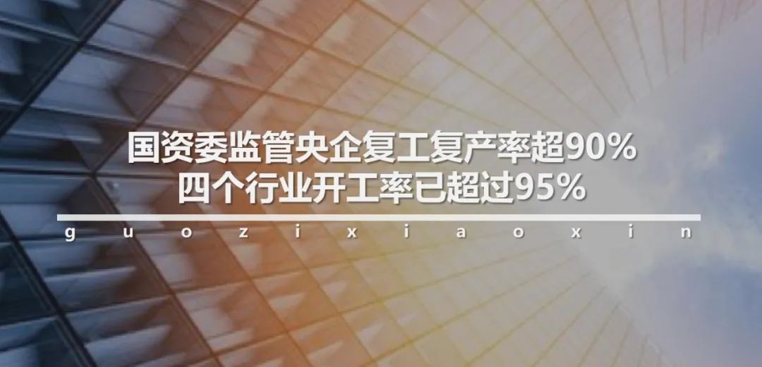 中国各地按下复工复产快进键,青海按下复工复产启动键