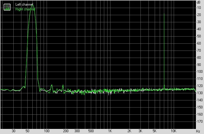 vivonex3s音质测试,vivonex3s评测原神