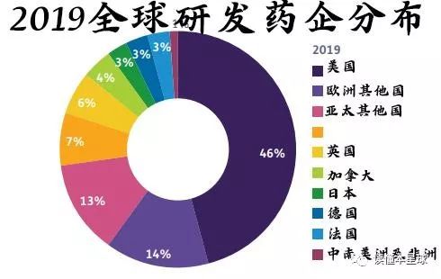 印度为何能成为世界药厂,印度为什么是世界药房
