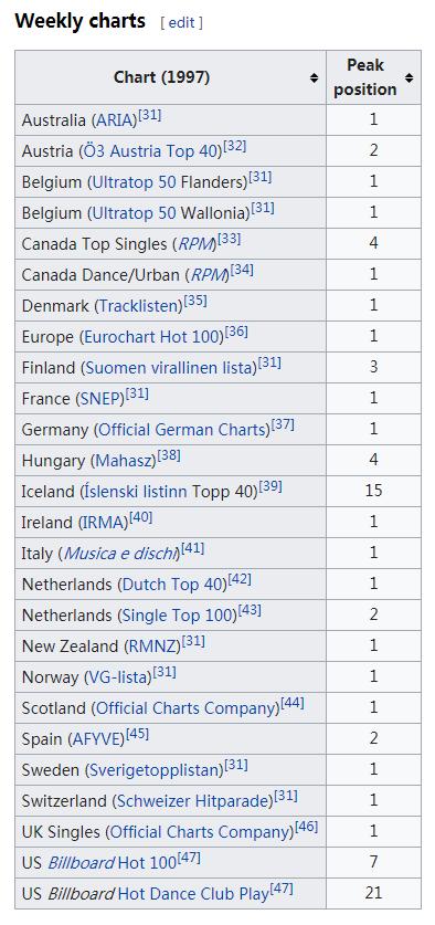 涓婁笘绾渶娴佽鐨勭數闊宠开鏂,灏忔椂鍊欒娲楄剳鐨勮开鏂绁炴洸