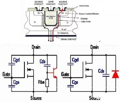 mosfet功率器件运用,mosfet对功耗的影响