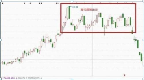 中国股市爆了会怎样,中国股市国内主力砸盘