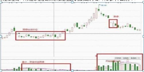 中国股市爆了会怎样,中国股市国内主力砸盘