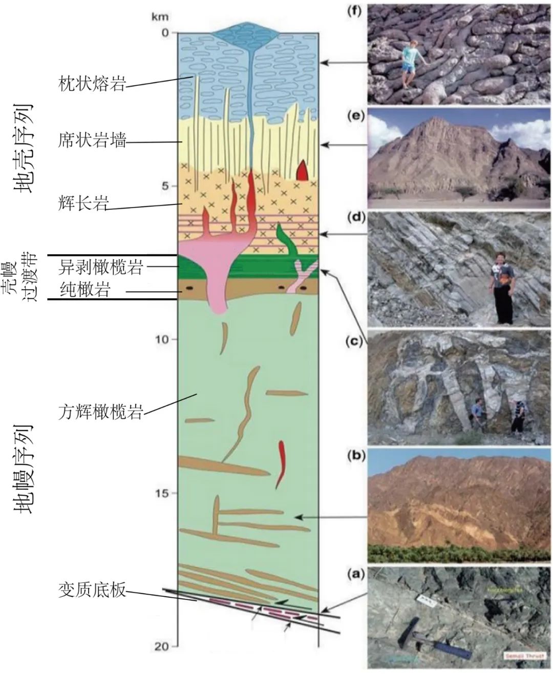 中东隐形富豪有多富,中东的隐形富豪多吗