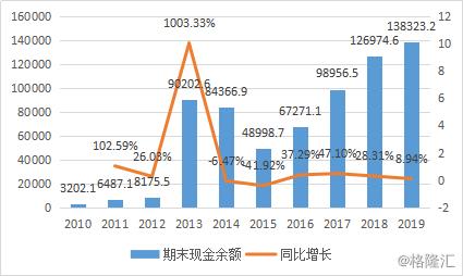康臣药业最新估值,康臣药业01681