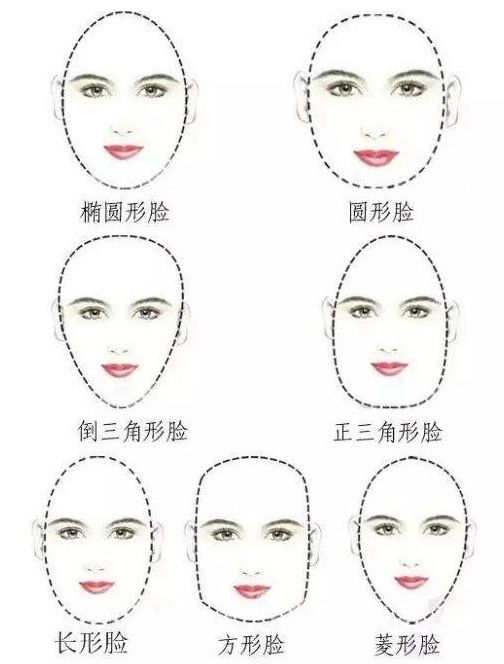 为什么女明星如此钟爱这个发型,发型果然是检验颜值