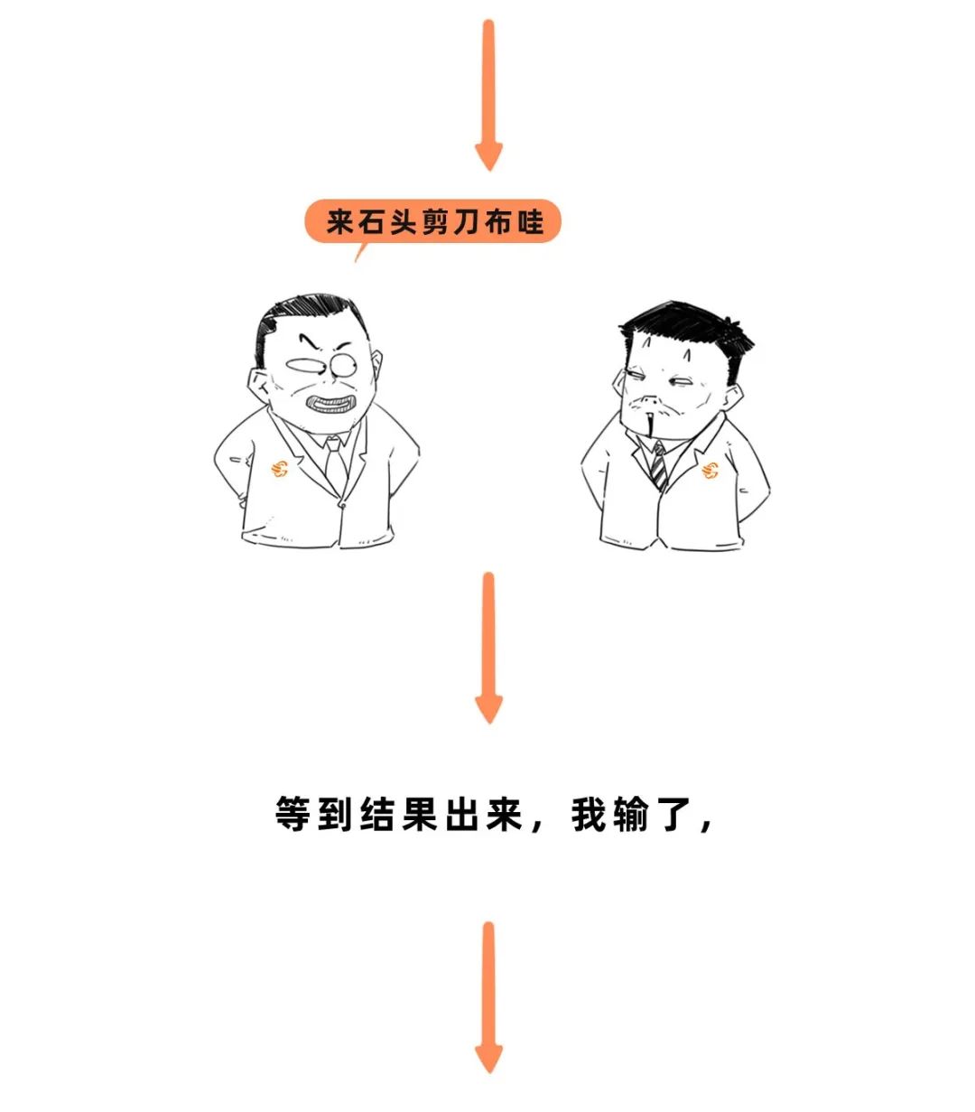 趣讲财务知识,趣谈财经