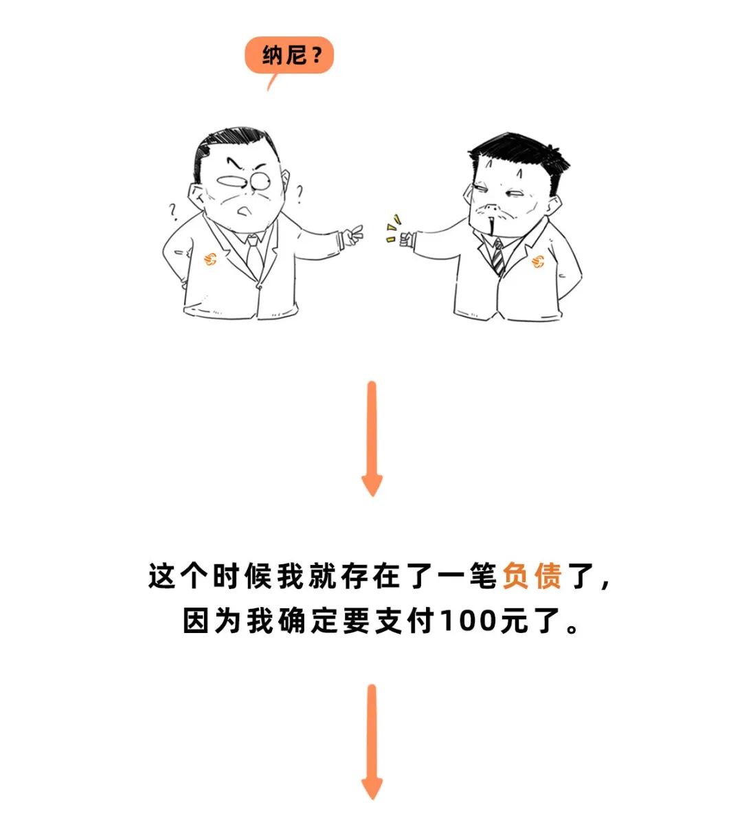 趣讲财务知识,趣谈财经